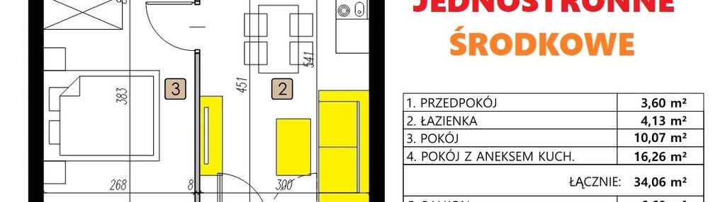 Węglinek - idealna lokalizacja ! okazja -500zł/m2