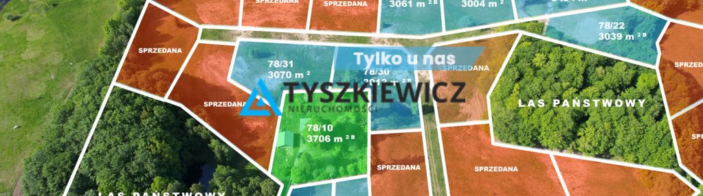Działki pod zabudowę jednorodzinną trzepowo