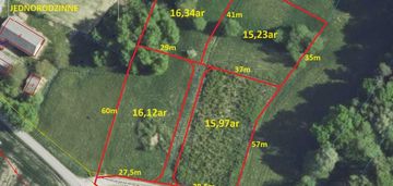 4 działki wola rafałowska 16 12ar wz na dom