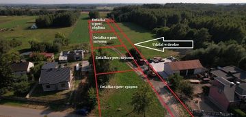 Działki budowlane swędzieniejewice