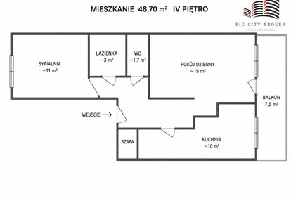 Mieszkanie w doskonałej lokalizacji - puławska