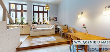 Kamienica_1 dwupoziomowe lub 2 mieszkania_metro