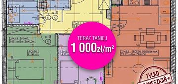 ❤️ idealny apartament ! okazja gotowe na już !