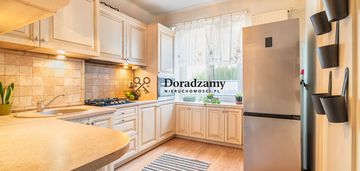 Dwa oddzielne pokoje w pobliżu politechniki