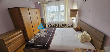 4 pokoje z ogrodem w mikoszewie