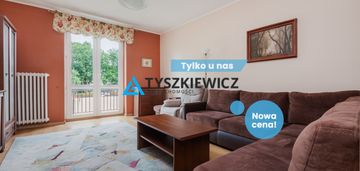 Atrakcyjne mieszkanie w wyjątkowej dzielnicy gdyni