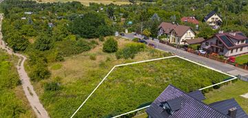 15 min od centrum,media,dostęp do dróg publicznych