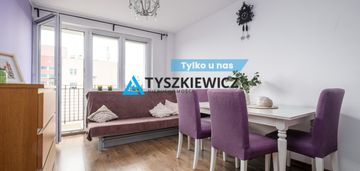 3 pokoje na przymorzu ze świetnym widokiem