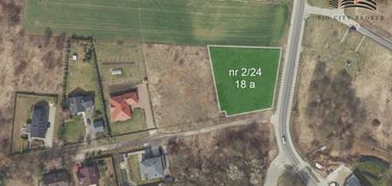 18 arów na szerokim, mpzp, zabudowa jednorodzinna