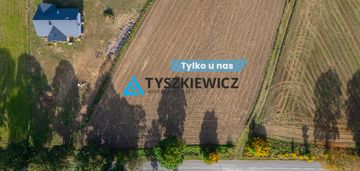 Działki budowlane nowe polaszki