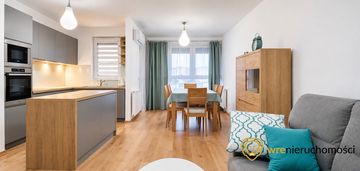 Apartament | wysoki standard | klimatyzacja