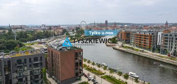 Kompaktowe mieszkanie blisko starówki