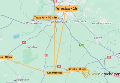 2ha terenów przemysłowych - 5p - do 500kw