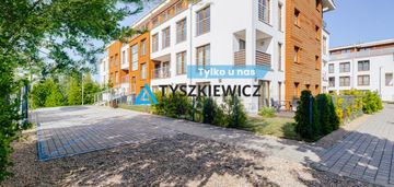 Na sprzedaż dwa apartamenty.