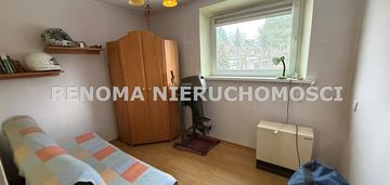 2 pokoje * dobra cena * psie pole *