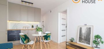 2 pokoje | po generalnym remoncie | balkon