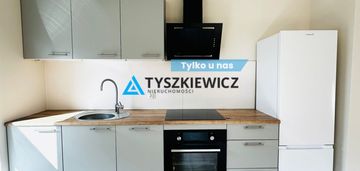 Do własnej aranżacji, najem długoterminowy