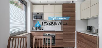 Nowoczesna dwupokojowa przestrzeń w sercu gdańska