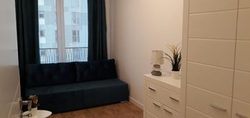 2-pokojowe mieszkanie na bielanach