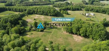 Działka  pod zabudowę jednorodzinną trzepowo