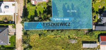 Zbuduj dom i ciesz się ogrodem. ii. linia zabudowy