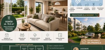 Odbiór 2026- 4 pokoje z ogrodem w najlepszej cenie