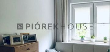 3-pokojowe mieszkanie na włochach