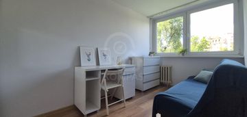 Mieszkanie 4 pok. inwestycja tuż obok sky tower
