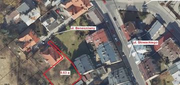 Działka budowlana w centrum przemyśla