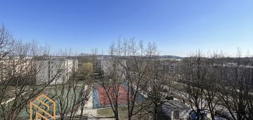 Mieszkanie 36m2 azory – przygotowane do remontu