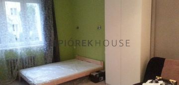2-pokojowe mieszkanie na woli