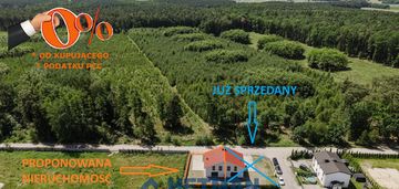 0% pcc - czołowo, kórnik - dom z furtką do lasu!