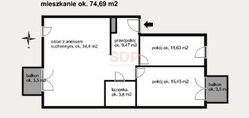 W cenie miejsce w garażu podziemnym!