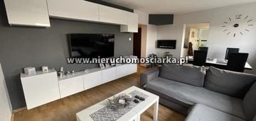 Mieszkanie do wynajęcia radlin ul. solskiego 70 m2 + garaż