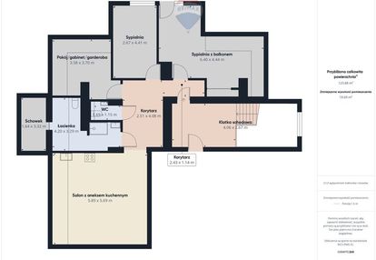 Zawady, syta, skosy, 81/110 m² , 13.000zł/m2