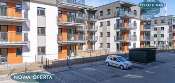 Stacja łódź,  2- pokojowe w stanie deweloperskim