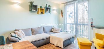 3 pokoje/66,5m2/serce nowej huty/cisza i zieleń