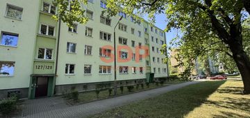 2 pokoje, biskupin, pełny rozkład