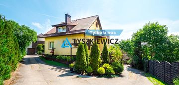 Dom grzybowo gmina kościerzyna