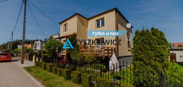 Komfortowy dom na osiedlu "jeziorki" w bytowie
