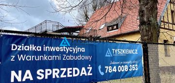 Działka inwestycyjna, 2 ha, małe mazury