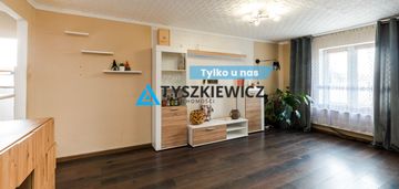 Mieszkanie na start