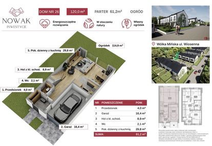 Wiosenny zakątek | iii etap | dom nr 26