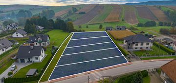 Działki budowlane wieprz k. andrychowa