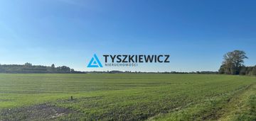 Piękna działka koło rzeki szkarpawa