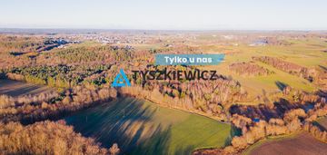 Ustarbowo • duża działka 2814 m² • przy drodze