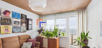 Urocze*2 pokoje*bałuty*panorama łodzi