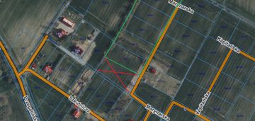 Działki wyspa sobieszewska