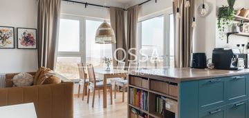 Nowoczesny apartament z pięknym widokiem na gdańsk