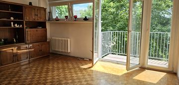 Wroc fabryczna gajowice 3pok rozkład skwierzyska
